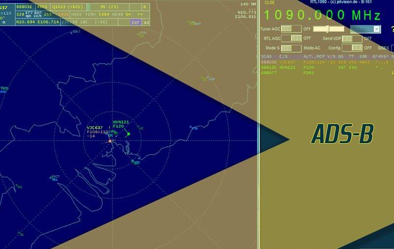Giao thức ADS-B trong giám sát an toàn hàng không
