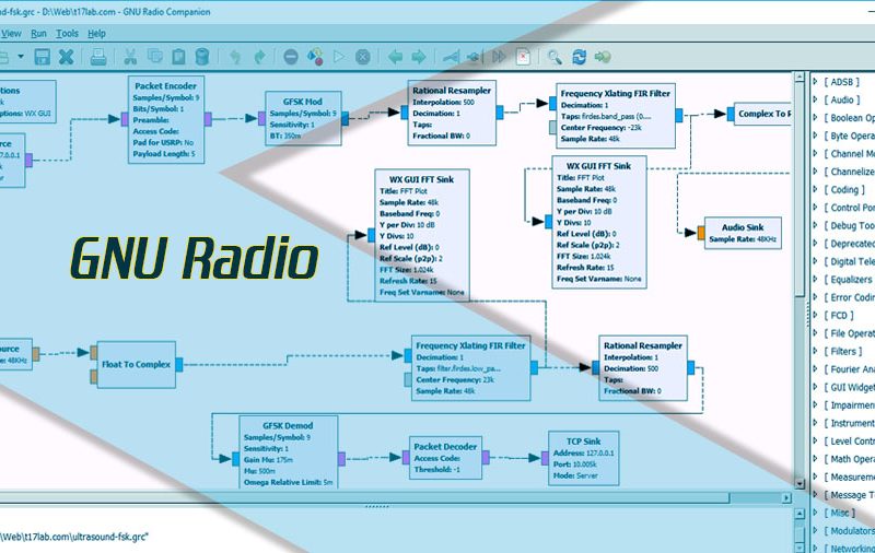 Sử dụng GNURadio trong điều khiển SDR – p1 Sử dụng GNURadio trong điều khiển SDR – p1