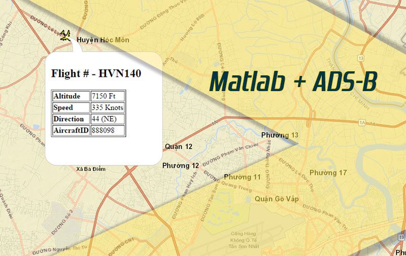 Theo dõi tàu bay sử dụng MATLAB và RTL-SDR