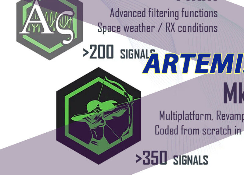Ứng dụng nhận dạng tính hiệu vô tuyến ARTEMIS